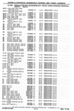 Previous Page - Chassis and Body Parts Catalog P&A 30 November 1979