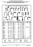 Previous Page - Chassis and Body Parts Catalog P&A 30 November 1979