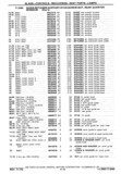 Previous Page - Chassis and Body Parts Catalog P&A 30 November 1979