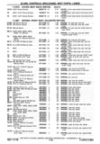 Previous Page - Chassis and Body Parts Catalog P&A 30 November 1979