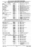 Previous Page - Chassis and Body Parts Catalog P&A 30 November 1979