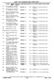 Previous Page - Chassis and Body Parts Catalog P&A 30 November 1979