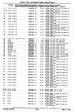 Previous Page - Chassis and Body Parts Catalog P&A 30 November 1979