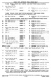 Next Page - Chassis and Body Parts Catalog P&A 30 November 1979