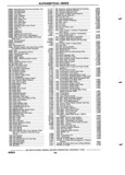 Previous Page - Chassis and Body Parts Catalog 72TM May 1979