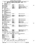 Next Page - Chassis and Body Parts Catalog 72TM May 1979