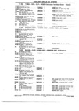 Next Page - Chassis and Body Parts Catalog 72TM May 1979