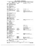 Previous Page - Chassis and Body Parts Catalog 72TM May 1979