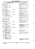 Next Page - Chassis and Body Parts Catalog 72TM May 1979