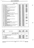 Previous Page - Chassis and Body Parts Catalog 72TM May 1979