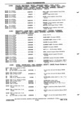 Previous Page - Chassis and Body Parts Catalog 72TM May 1979