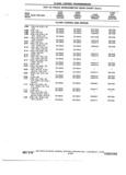 Previous Page - Chassis and Body Parts Catalog 72TM May 1979