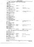 Previous Page - Chassis and Body Parts Catalog 72TM May 1979