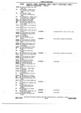 Previous Page - Chassis and Body Parts Catalog 72TM May 1979