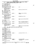 Previous Page - Chassis and Body Parts Catalog 72TM May 1979