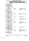 Previous Page - Chassis and Body Parts Catalog 72TM May 1979