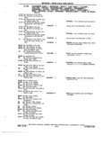 Next Page - Chassis and Body Parts Catalog 72TM May 1979