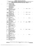 Next Page - Chassis and Body Parts Catalog 72TM May 1979