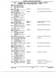 Next Page - Chassis and Body Parts Catalog 72TM May 1979