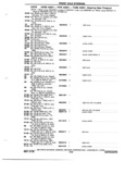 Previous Page - Chassis and Body Parts Catalog 72TM May 1979