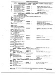 Previous Page - Chassis and Body Parts Catalog 72TM May 1979