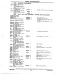 Previous Page - Chassis and Body Parts Catalog 72TM May 1979