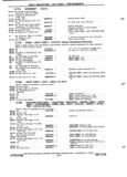 Previous Page - Chassis and Body Parts Catalog 72TM May 1979