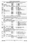 Previous Page - Parts Catalog 14 June 1979