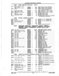 Previous Page - Parts Catalog 14 June 1979