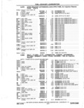 Next Page - Parts Catalog 14 June 1979