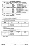 Next Page - Parts Catalog 14 June 1979