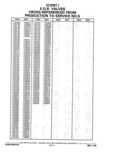 Previous Page - Parts Catalog 14 June 1979