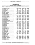Previous Page - Parts Catalog 14 June 1979