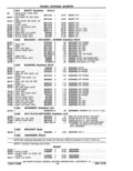 Next Page - Parts Catalog 14 June 1979