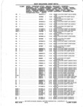 Previous Page - Parts Catalog 14 June 1979