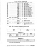 Previous Page - Parts Catalog 14 June 1979