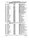 Next Page - Chassis and Body Parts Catalog P&A 61 September 1979