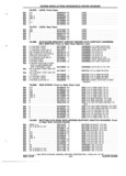 Next Page - Chassis and Body Parts Catalog P&A 61 September 1979