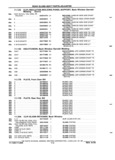 Previous Page - Chassis and Body Parts Catalog P&A 61 September 1979