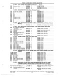 Previous Page - Chassis and Body Parts Catalog P&A 61 September 1979