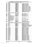 Previous Page - Chassis and Body Parts Catalog P&A 61 September 1979