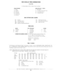 Previous Page - Chassis and Body Parts Catalog P&A 61 September 1979