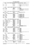 Next Page - Chassis and Body Parts Catalog P&A 61 September 1979
