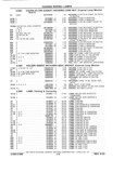 Previous Page - Chassis and Body Parts Catalog P&A 61 September 1979