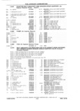 Previous Page - Chassis and Body Parts Catalog P&A 61 September 1979