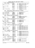 Next Page - Chassis and Body Parts Catalog P&A 61 September 1979