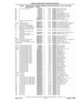 Previous Page - Chassis and Body Parts Catalog P&A 61 September 1979