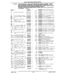 Next Page - Chassis and Body Parts Catalog P&A 61 September 1979