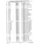 Next Page - Chassis and Body Parts Catalog P&A 61 September 1979