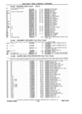 Next Page - Chassis and Body Parts Catalog P&A 61 September 1979